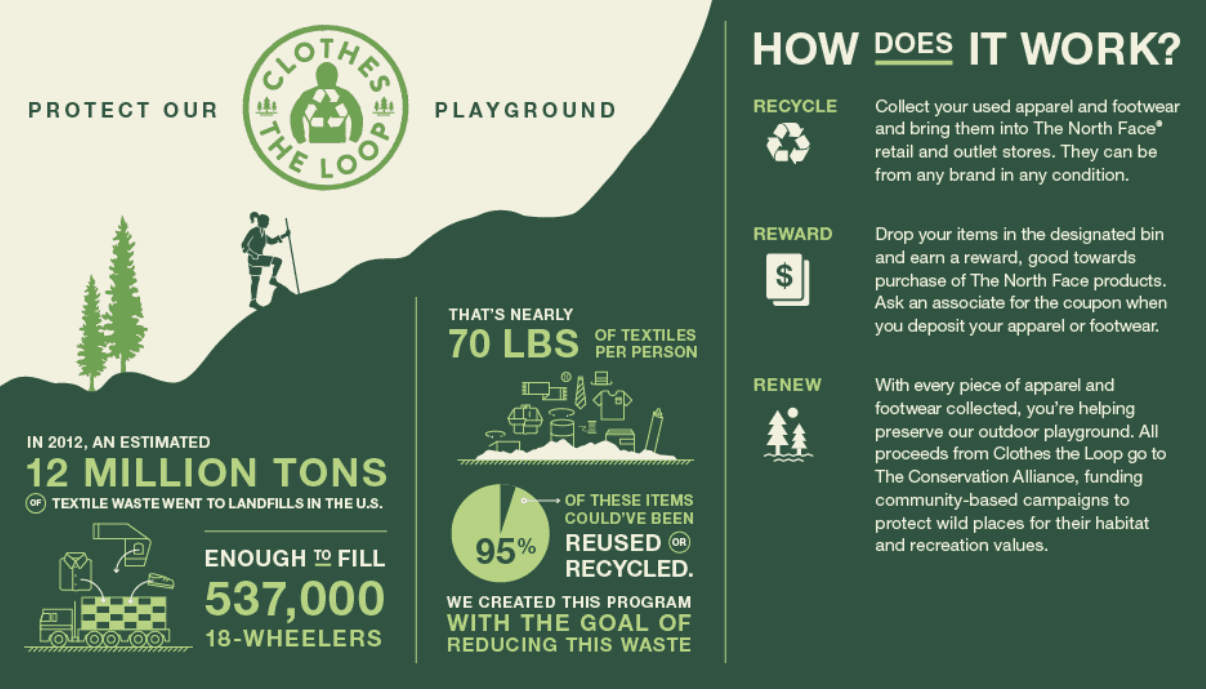 Earth Day – Gear Companies that Care