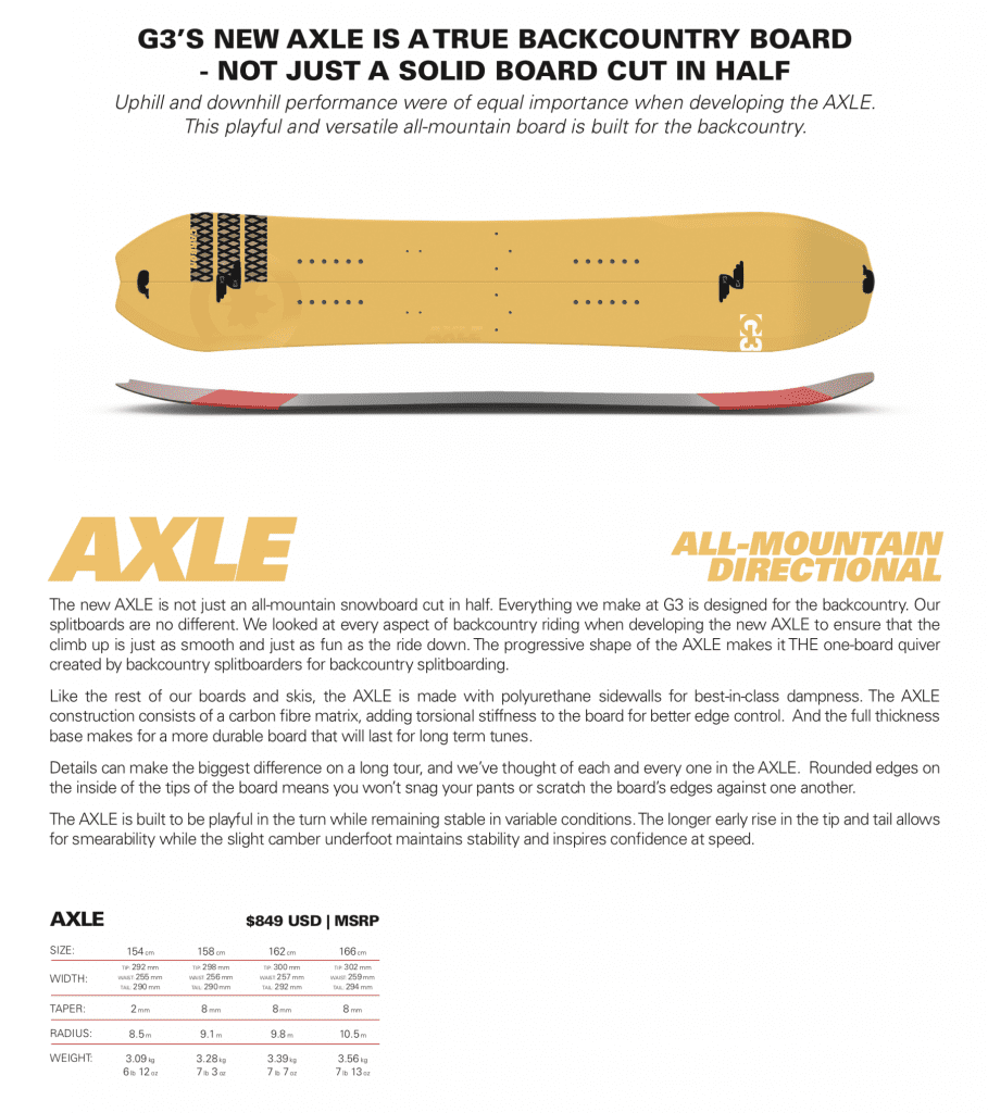 G3 Launches New Splitboard and Skins for 2019